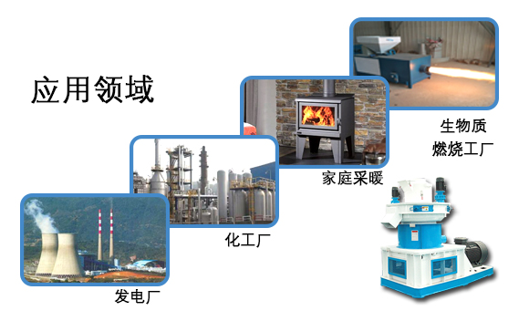 秸稈顆粒機應用領域