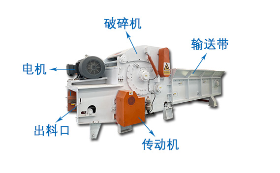 破碎機結構圖