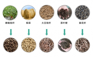生物質(zhì)顆粒機設備產(chǎn)量低，竟然是這5個原因